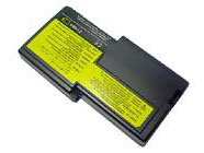 Batería para Lenovo-ThinkPad-T61/R61/R61e-/ibm-02K7054